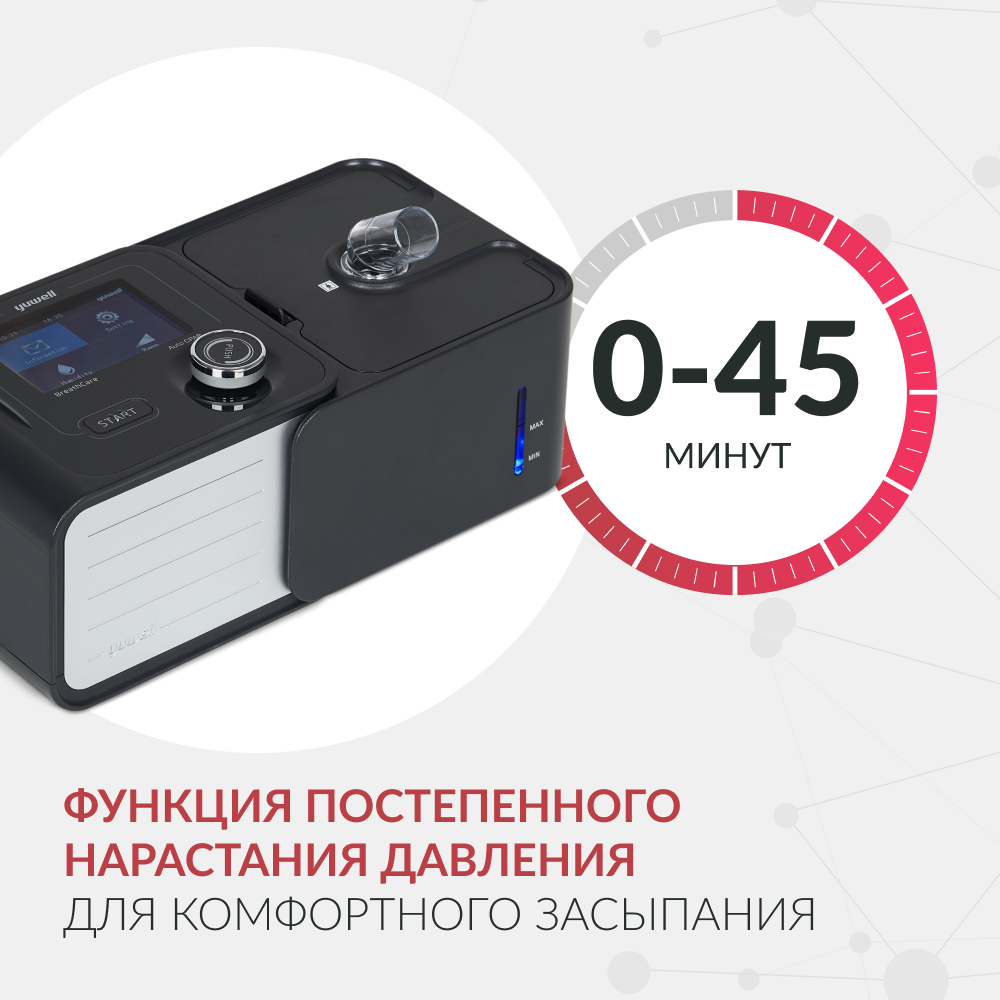 Аппарат для дыхательной терапии Yuwell YH-580 <span>CPAP / APAP</span>